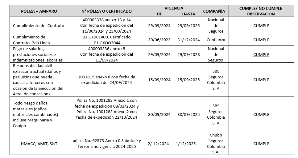 Polizas.png