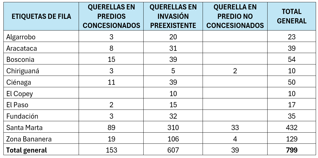 Querellas2