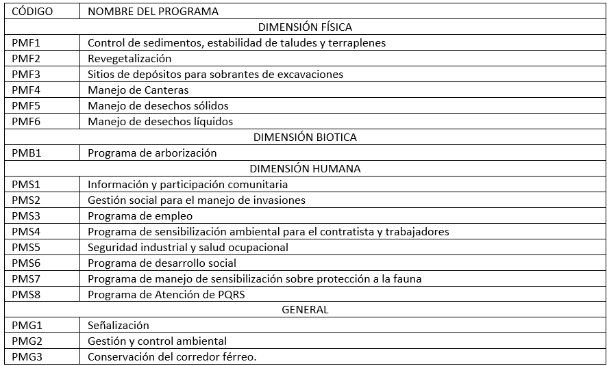 fichas