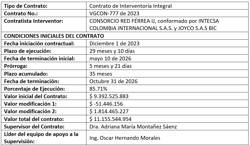 Inf.gen.Inter